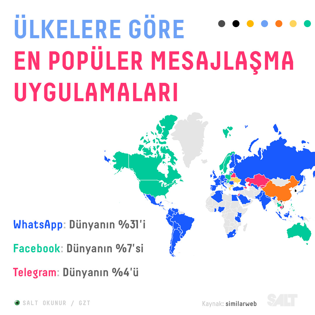 Ülkelere göre en popüler mesajlaşma uygulamaları