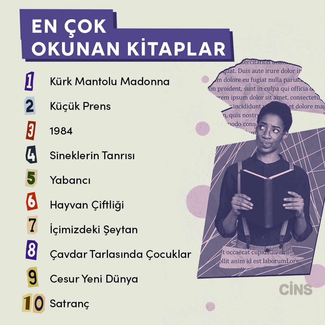 En çok Okunan Kitaplar