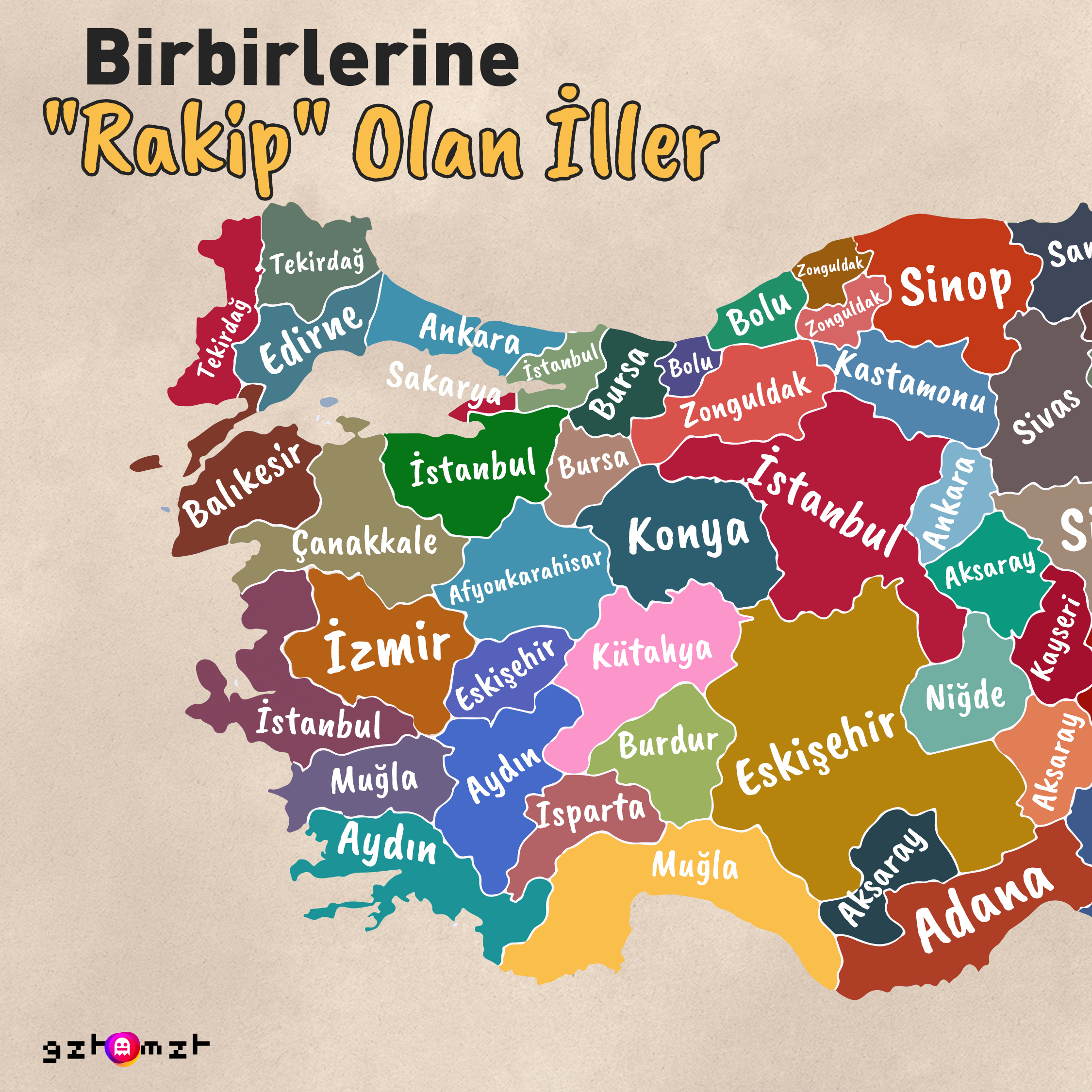 Türkiye'nin Rekabet Haritası