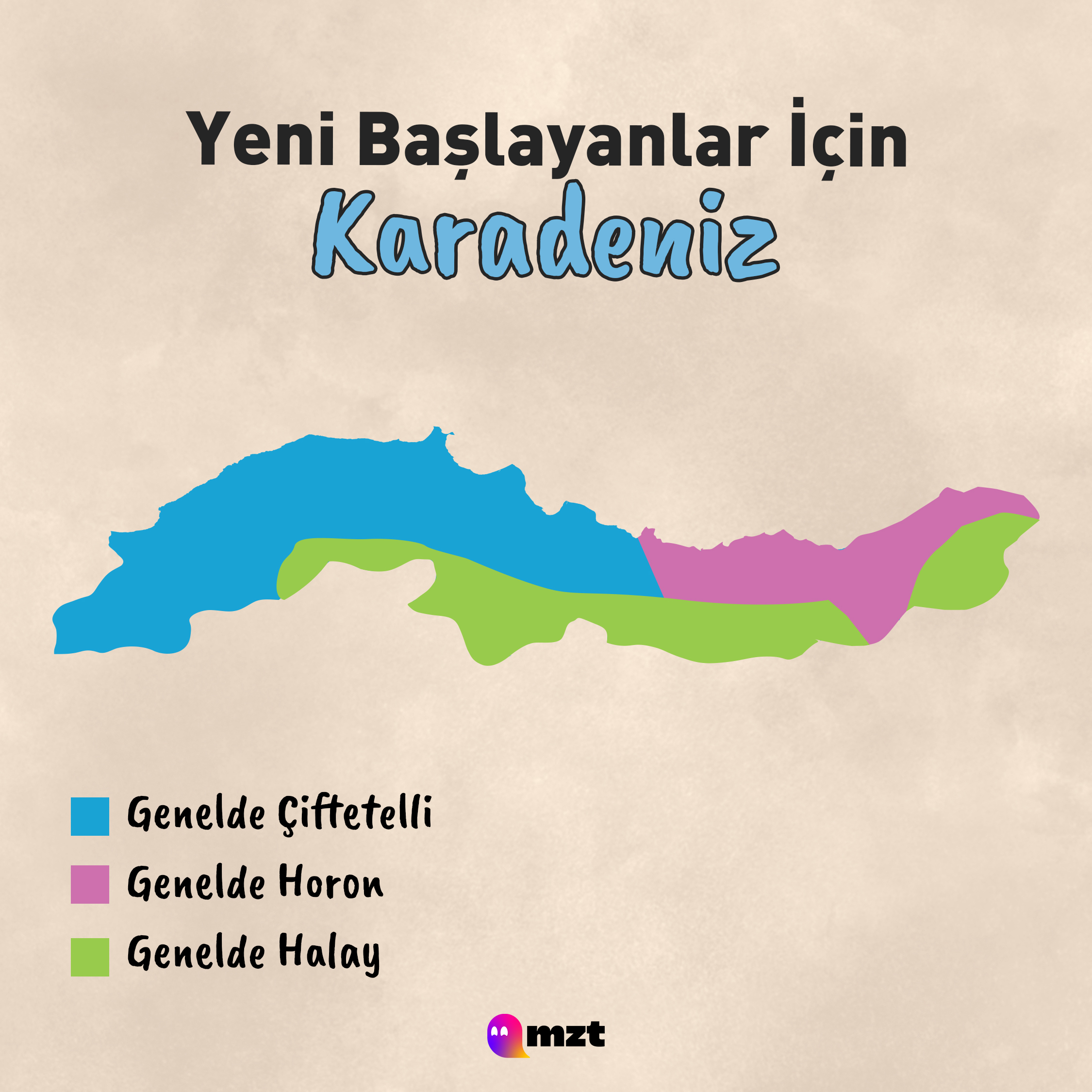 Yeni başlayanlar için Karadeniz 101