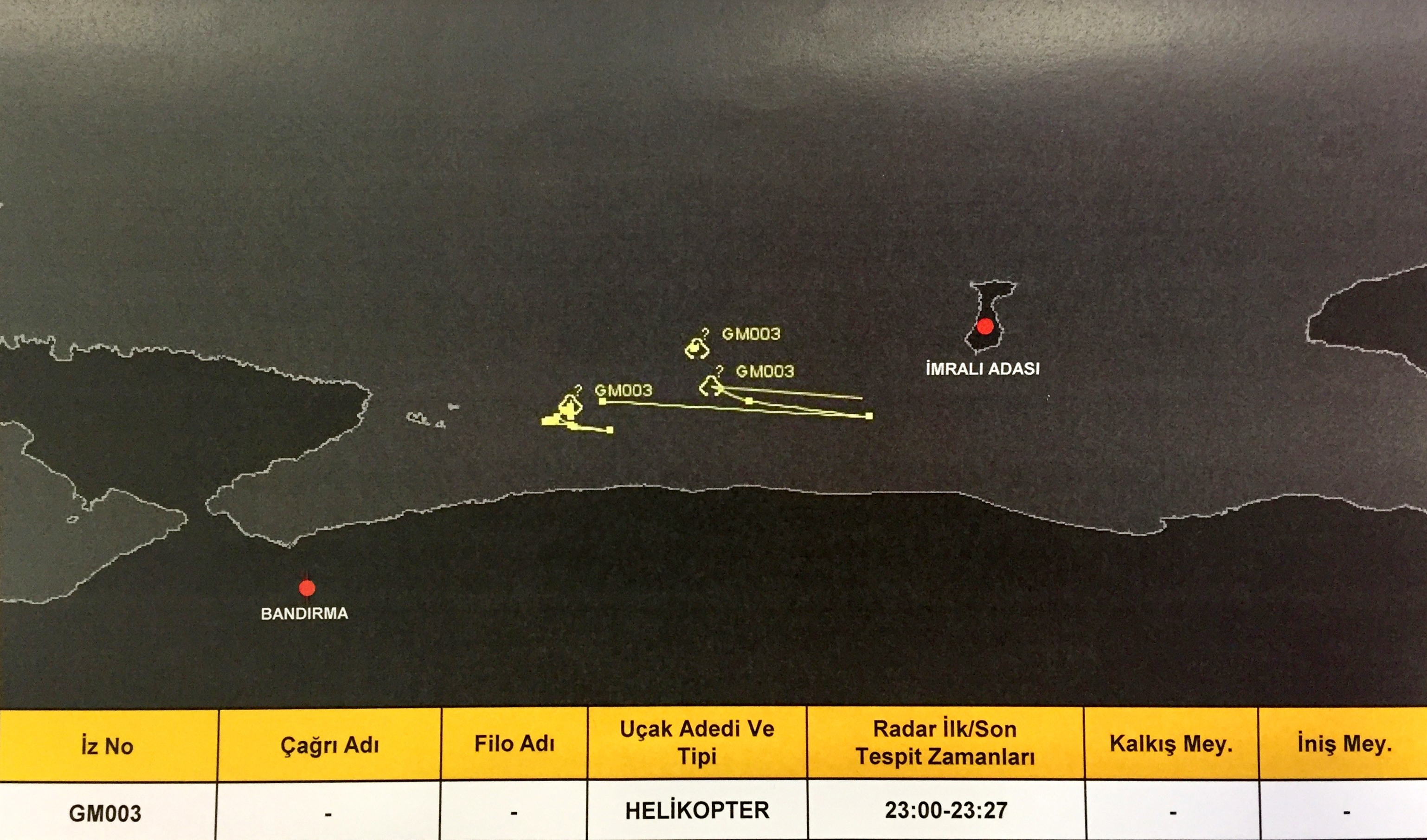 تمّ إثبات تحليق الطائرات المروحية بكثافة في محيط جزيرة إيمرالي. وظهرت تسجيلات لمروحيات مختلفة وهي تحلّق فوق جزيرة إيمرالي في توقيتات مختلفة.